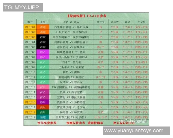 足球史上单场进球最多的传奇球星及其辉煌纪录解析 足球史上单场进球最多的传奇球星及其辉煌纪录解析