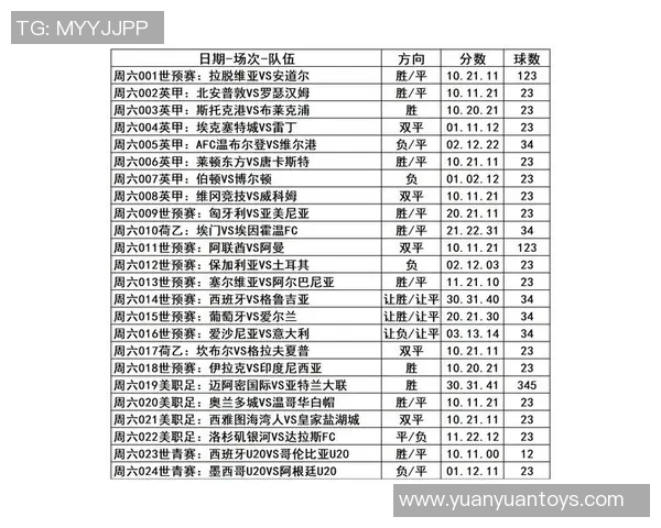 足球星期五3点半开奖前瞻及购彩策略解析,如何提高中奖概率 足球星期五3点半开奖前瞻及购彩策略解析,如何提高中奖概率