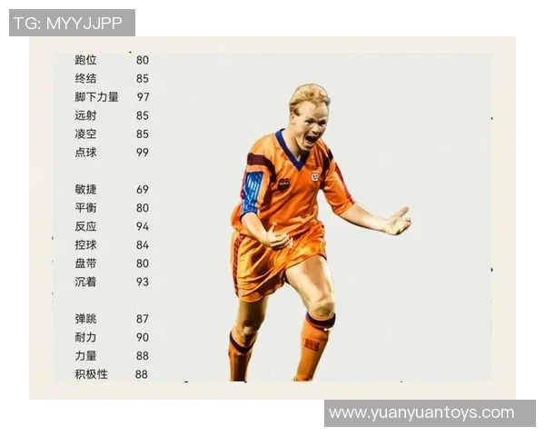 受伤阴影下的足球巨星：从辉煌巅峰到痛苦挣扎的心路历程