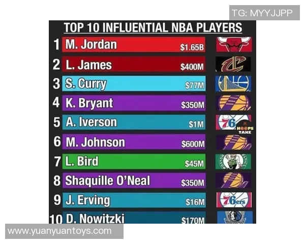 韩国第一代足球球星的崛起与影响力分析及其历史地位