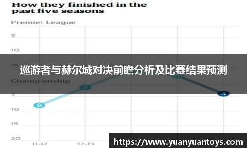 巡游者与赫尔城对决前瞻分析及比赛结果预测